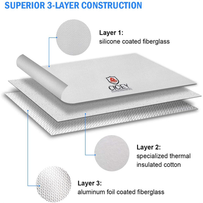 Multipurpose Lipo Battery Bag Lockable Portable Flame Retardant