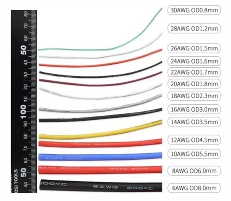 Heatproof Flexible Stranded Copper Wire
